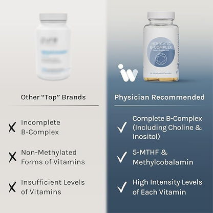 Methylated B-Complex Active B-Vitamin Blend, 90 (90 Day 8 Essential