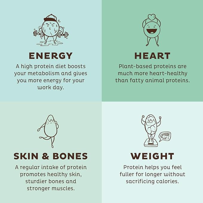 KOS Vegan Protein Powder, Unflavored & Unsweetened 20 Servings