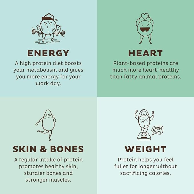KOS Vegan Protein Powder, Unflavored & Unsweetened 20 Servings