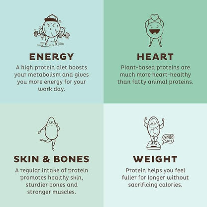 KOS Vegan Protein Powder, Unflavored & Unsweetened 20 Servings