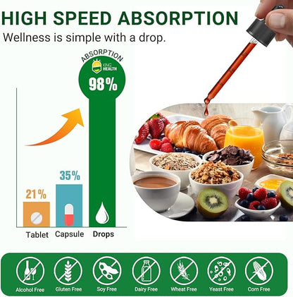 Yarrow Herb Tincture, Organic Yarrow Extract 98% Absorption, 1 Fl