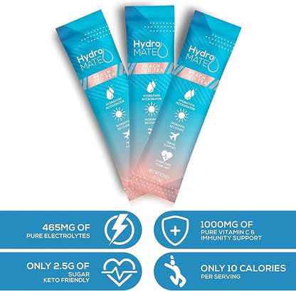 HydroMATE Electrolytes Powder Low Sugar 16 Count