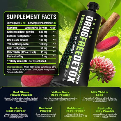 Complete Body Cleanse Detox Supplement Gel,