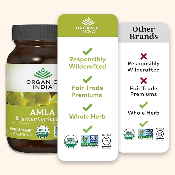 ORGANIC INDIA Amla Capsules Organic 90 Capsules