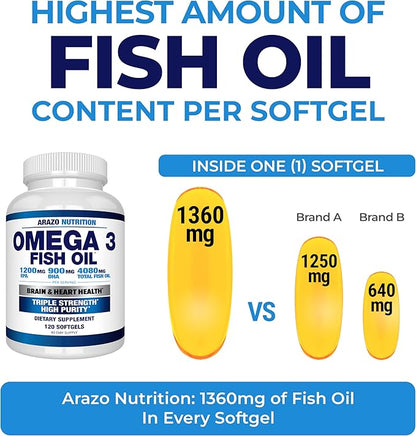 Arazo Nutrition Wild Caught Omega 3 120 Soft 4,080mg High 1200mg DHA 900mg Lemon