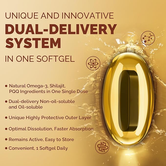 Ubiquinol CoQ10 600 MG Softgels Omega-3 & Coenzyme-Q10, Active CoQ10 Ubiquinol 360 Servings