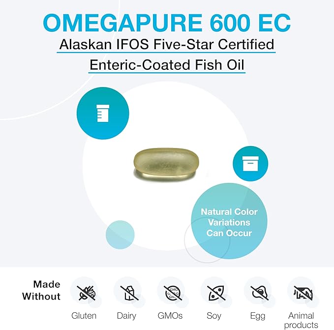 XYMOGEN OmegaPure 600 EC Omega-3 Supplement (60 Softgels)