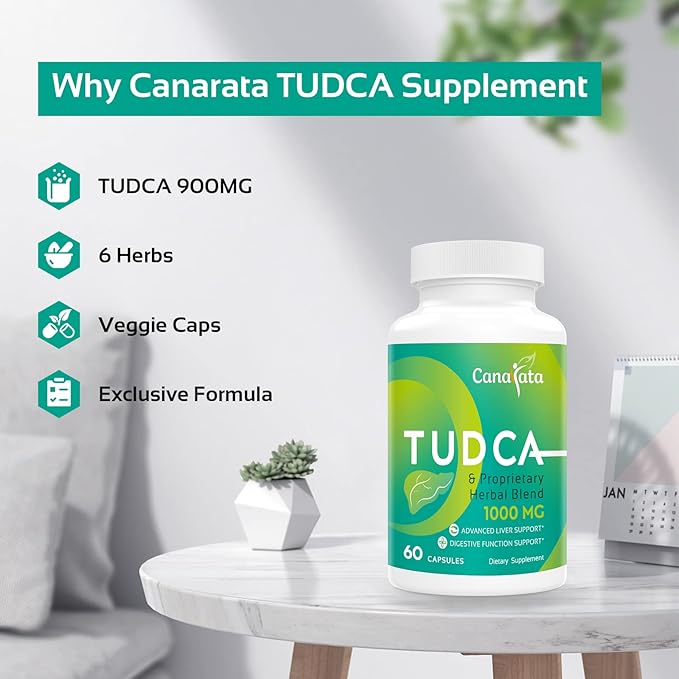 TUDCA Liver Support Supplements 1000mg 120 Vegan