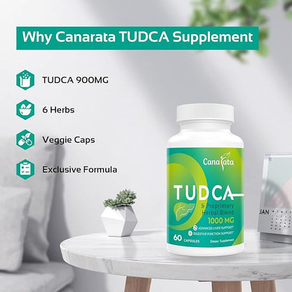 TUDCA Liver Support Supplements 1000mg 60 Vegan