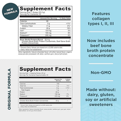 Ancient Nutrition Protein Powder Made from 20g Protein 40 Serving