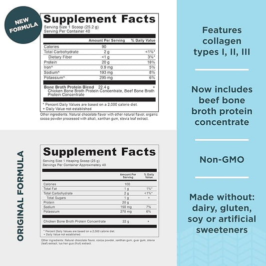 Ancient Nutrition Protein Powder Made from 20g Protein 40 Serving