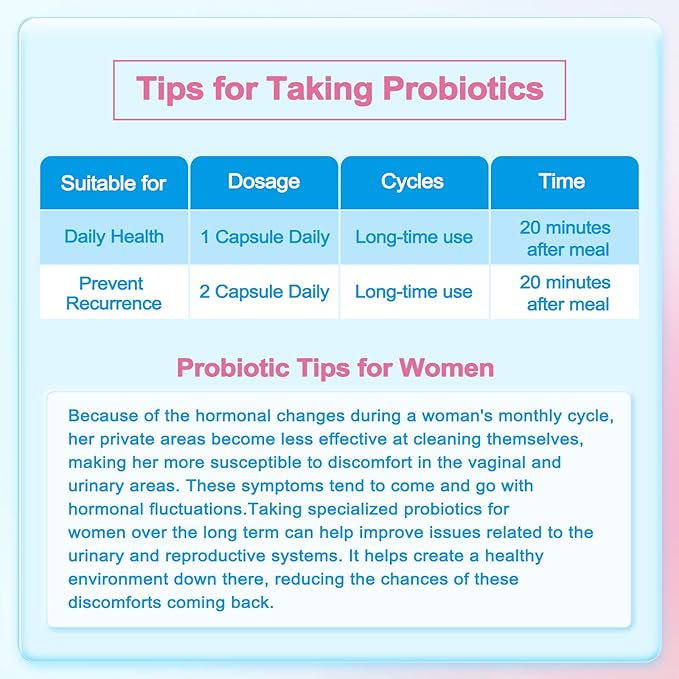 Life-Space Urogen Probiotic with Cranberry 11 Billion 2-Month Serving-60 Serving-60 Capsules