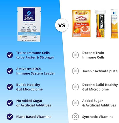 Immune Activator, Natural Drink Mix 60 Count