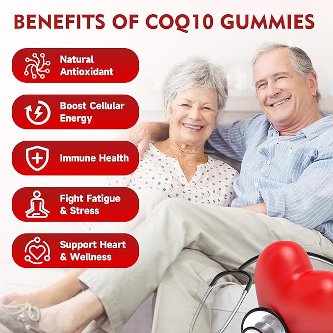 Sugar Free CoQ10 Gummies, CoQ10 250mg, Plus Omega-3, Vitamin B3 & Zinc, High Absorption Coenzyme Q10 Supplements for Cellular Energy, Antioxidant, Raspberry Flavor, 120 Count