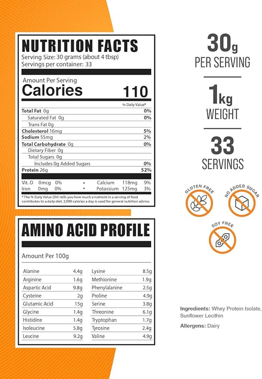 BulkSupplements.com Whey Protein Isolate Powder - Unflavored Protein Powder, Whey Isolate Protein Powder - Whey Protein Powder, Gluten Free, 30g per Serving, 1kg (2.2 lbs) (Pack of 1)