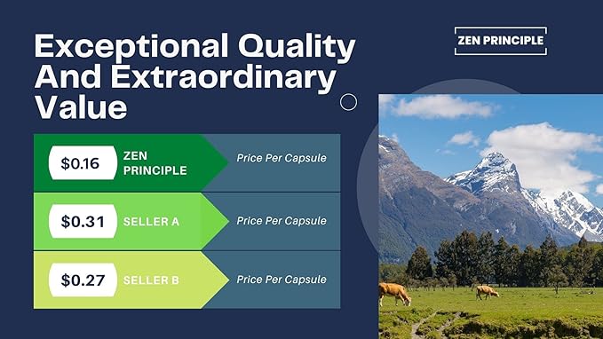 Zen Principle Grass Fed Beef Organs - Desiccated Liver, Heart, Kidney, Pancreas, Spleen, Intestine, Tripe/Stomach. Beef Organ Supplements