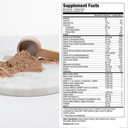 MEND Regenerate, Post Workout Recovery, Immune 20 Servings