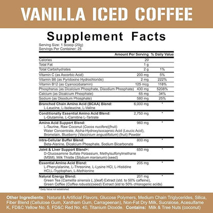 5% Nutrition Rich Piana AllDayYouMay Caffeinated 17.64 oz, 25 Servings