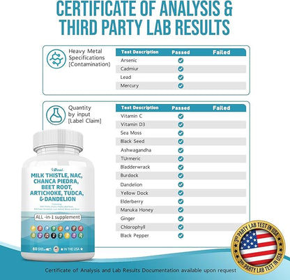 Milk Thistle 3000mg NAC Chanca Piedra 2000mg Beet 2000mg Artichoke 2000mg Dandelion 1000mg Liver Women,60 Count