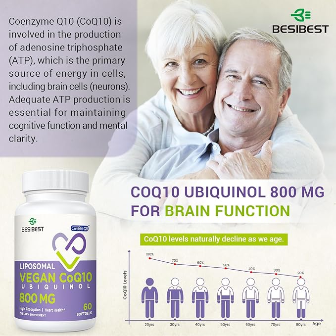 Liposomal Ubiquinol CoQ10 800 MG Softgel, CoQ10 Ubiquinol Q10 800mg, 800mg, Powerful 240 Vegan