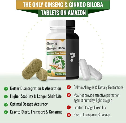 Panax Ginseng and Ginkgo Biloba. Traditional 180 Tablets (3 Bottles)