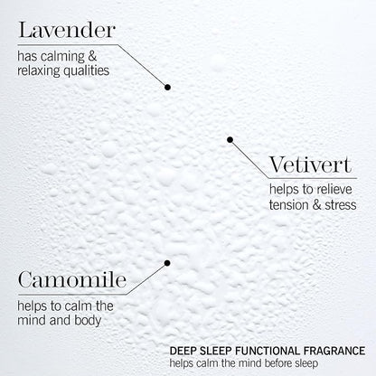 This Works Sleep Plus Pillow Spray, 50 ml