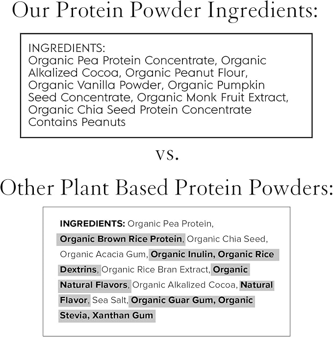Truvani Vegan Pea Protein Powder 20g Organic 20 Servings