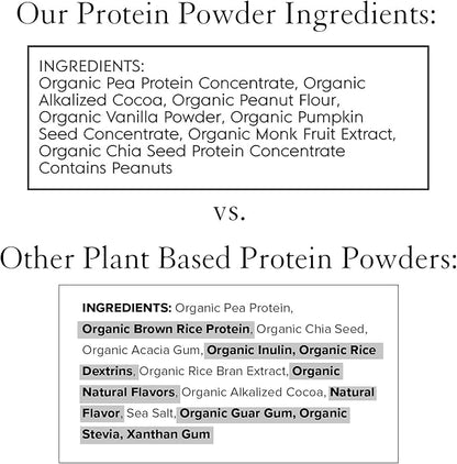 Truvani Vegan Pea Protein Powder 20g Organic 20 Servings