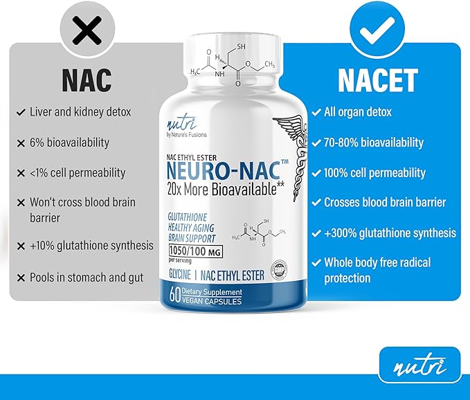 Neuro NAC Supplement N-Acetyl Cysteine Ethyl (2 Pack)- 20x More 600 mg 10x More 120 Capsules