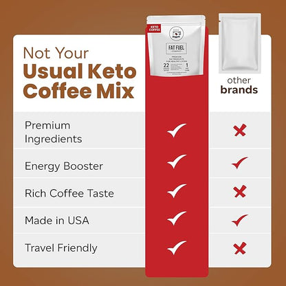 FAT FUEL Keto Coffee 22g Premium Fats - With Grass Fed Butter, MCT Oil, Coconut & Redmond Real Salt - Instant Organic Coffee, One Net Carb, A True Meal Replacement - 30 Bulk Powder Servings