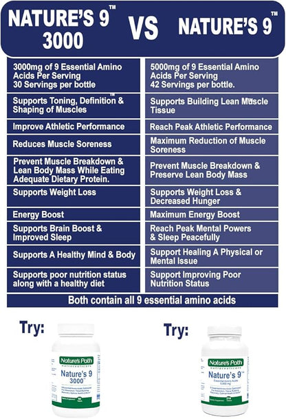 Essential Amino Acids EAA Supplement Complete Amino Acid Complex Pills BCAA + EAAS Tablets: Vegan, A PerfectAmino, Pre Workout, 9 Free Form, Muscle Recovery, Cognitive, Cravings, 210 Pills