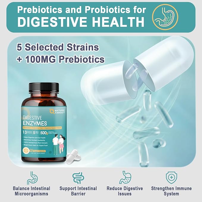 Digestive Enzymes for Women-Men for Digestion, 90 Veggie