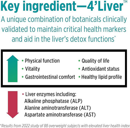 DOCTORS' PREFERRED Liver+ Revive & Restore 10-in-1 Formula 4’Liver and 60 Capsules