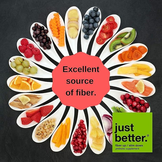 Prebiotic Fiber Supplement for a Healthy Gut 30 Servings