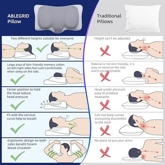 ABLEGRID Contour Memory Foam Cervical Pillow,FSA