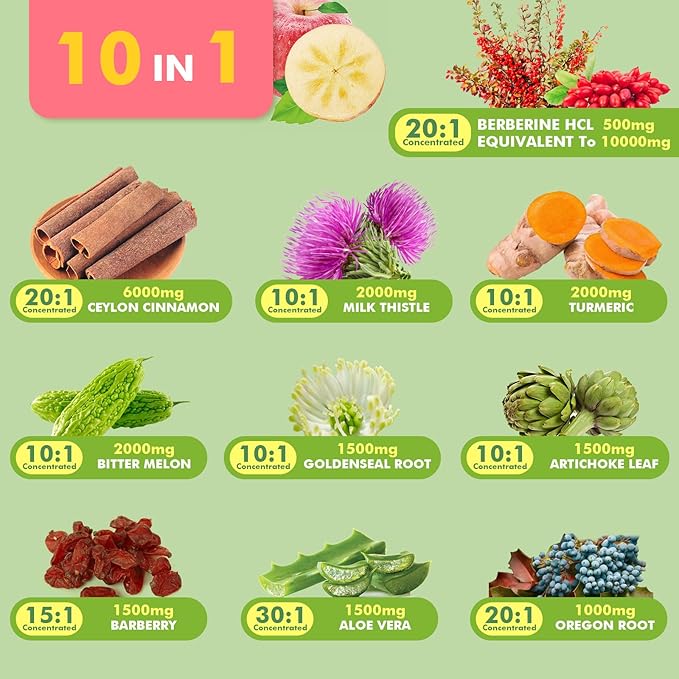 Berberine HCL Supplement