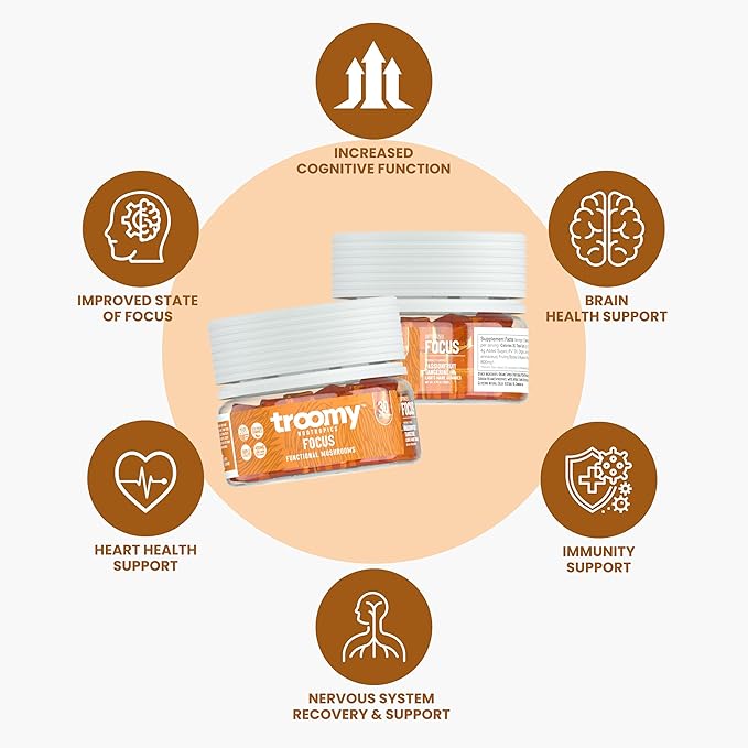 Troomy Lion's Mane Focus Gummies 30 Count - Natural Tangerine and Passionfruit Flavor, Gelatin-Free, Gluten-Free, Vegetarian