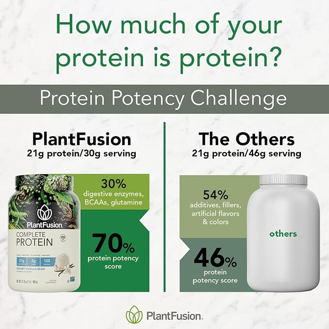 PlantFusion Complete Vegan Protein Powder 5lb Bulk