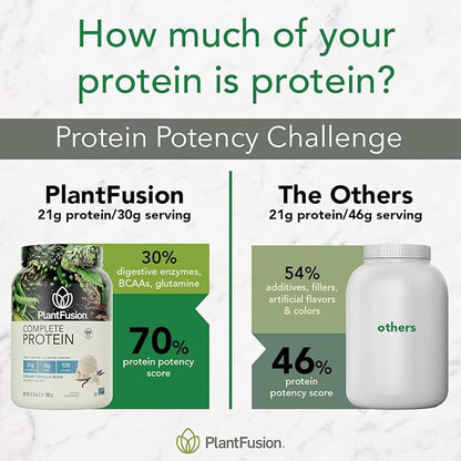 PlantFusion Complete Vegan Protein Powder 5lb Bulk