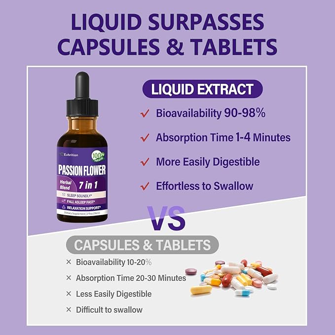 Passion Flower Liquid Drops for Sleep Supplement.2oz