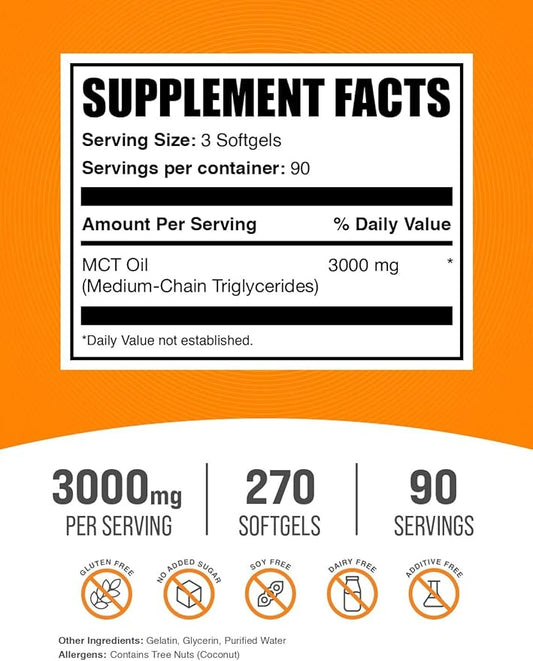 BulkSupplements.com MCT Oil Softgels - Medium Chain Triglyceride, MCT Supplement, MCT Oil 3000mg - for Energy Support, Gluten Free, 3 Softgels per Serving, 270 Count (Pack of 1)