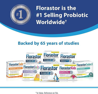 Florastor Probiotics for Digestive & Immune 20 Capsules, 2)