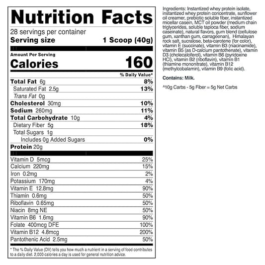 TransformHQ Meal Replacement Shake Powder 28