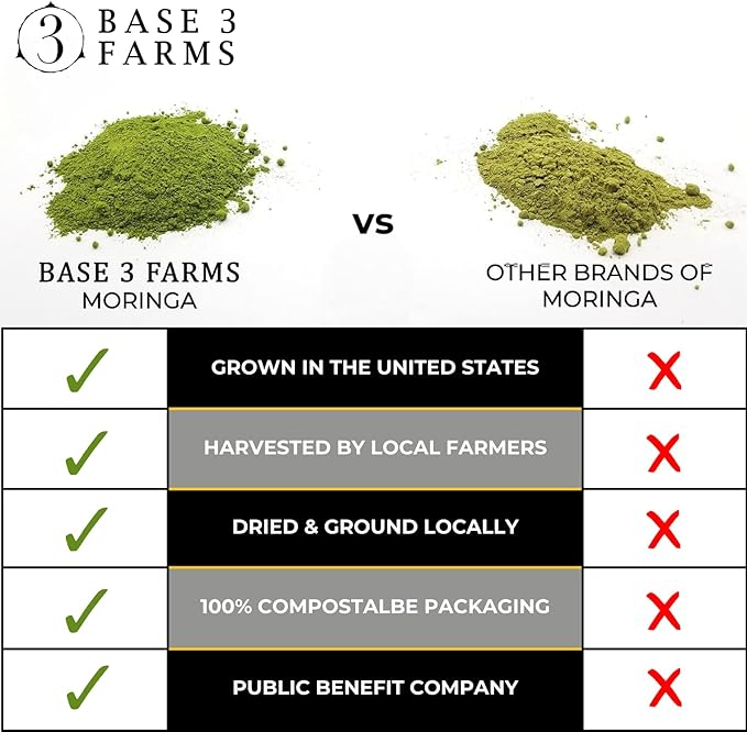 100% USA Organically Grown Moringa Leaf Powder, Premium, Non-GMO, Vegan-Raw, Gluten-Free, Pure Moringa Leaf: Energy, Weight, Recovery, Natural Superfood, Ecofriendly Package (4oz)