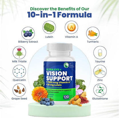 Vision Support Eye Vitamins for Macular Health 2 Formula (1 Bottle, 120 Capsules)