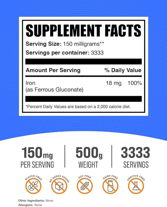 BulkSupplements.com Ferrous Gluconate Powder - Essential Mineral for Energy, Iron 18mg - Iron Supplements, Gluten Free, 150mg per Serving, 500g (1.1 lbs) (Pack of 1)