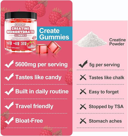2 Pack Creatine Monohydrate Gummies for Men & Women 120 CT - 5000mg of Creatine Monohydrate per Serving - Sugar Free Chewable Creatine for Muscle Strength, Muscle Builder, Energy Boost
