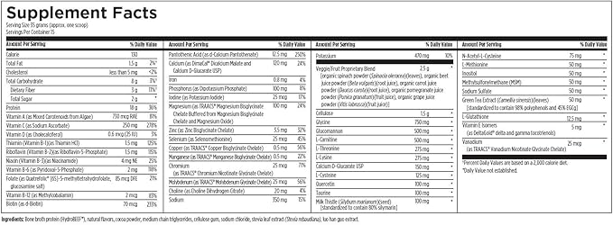 Designs for Health PaleoCleanse Plus - Detox Powder with 18g Bone Broth Protein, Antioxidant Herbs, Vitamins + Minerals - Smoothie Shake Drink Mix, Chocolate (15 Servings / 525g)