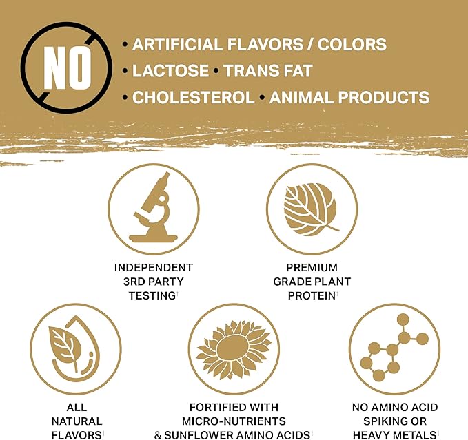 Ambrosia Planta - Premium Organic Plant-Based 25 Servings