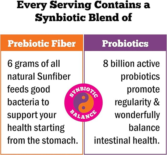 Regular Girl Organic Powder, Prebiotic Fiber 30 Servings,